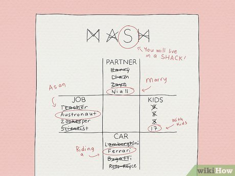 How to play MASH