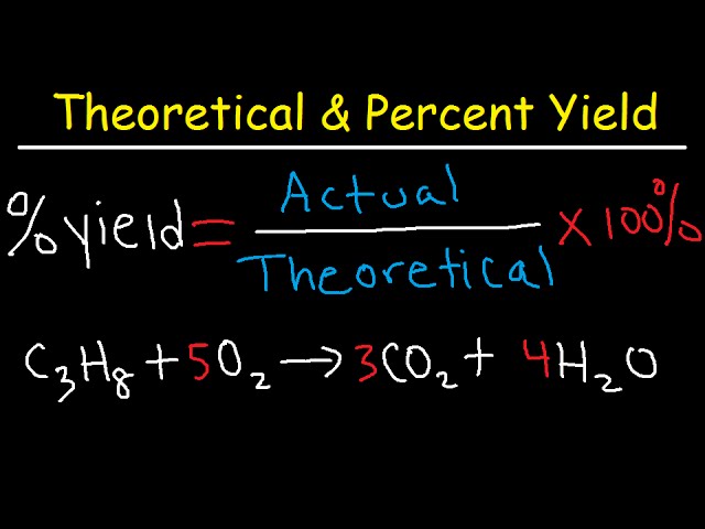 Calculating Percent Yield