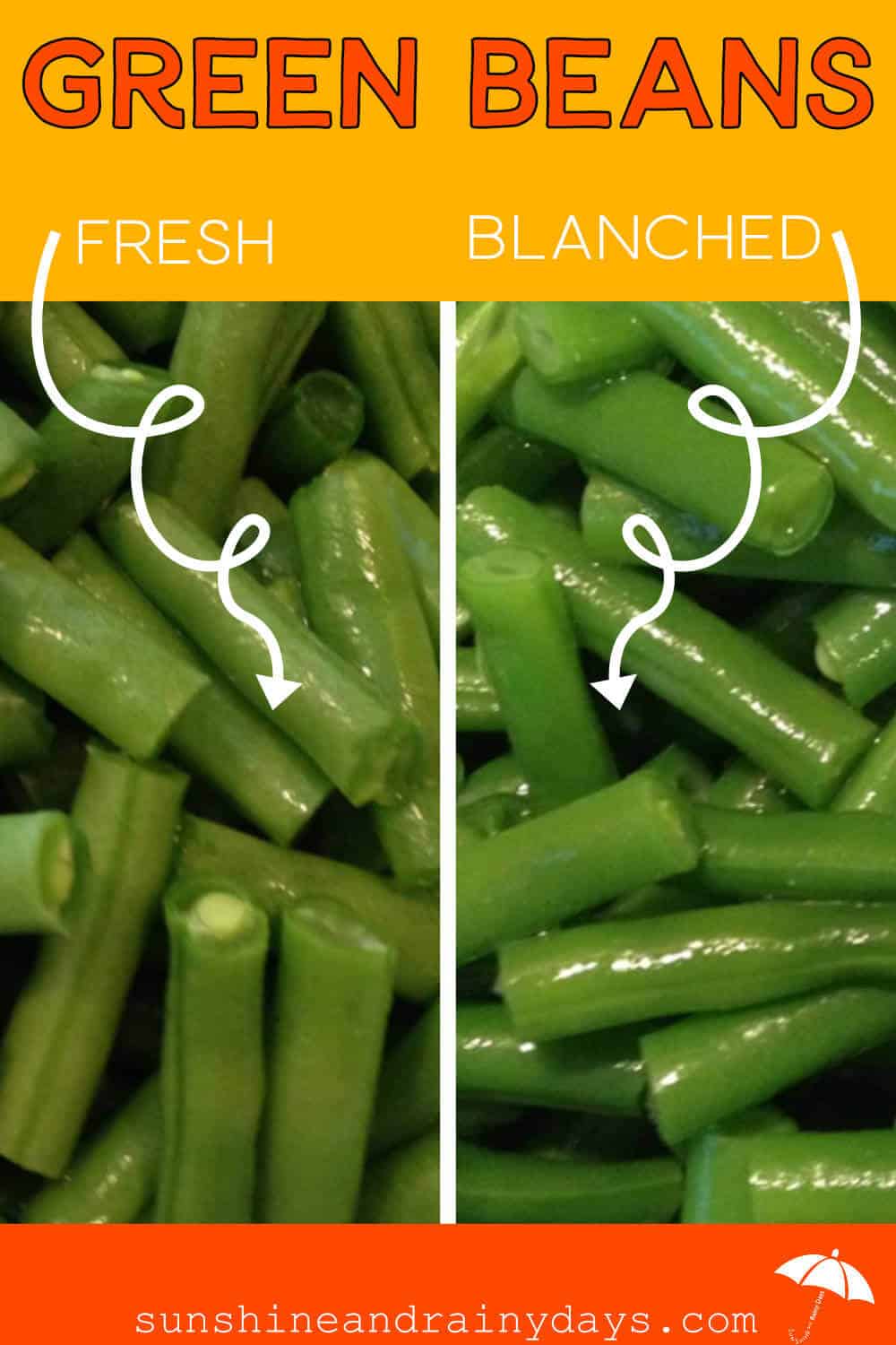 How to Freeze Green Beans