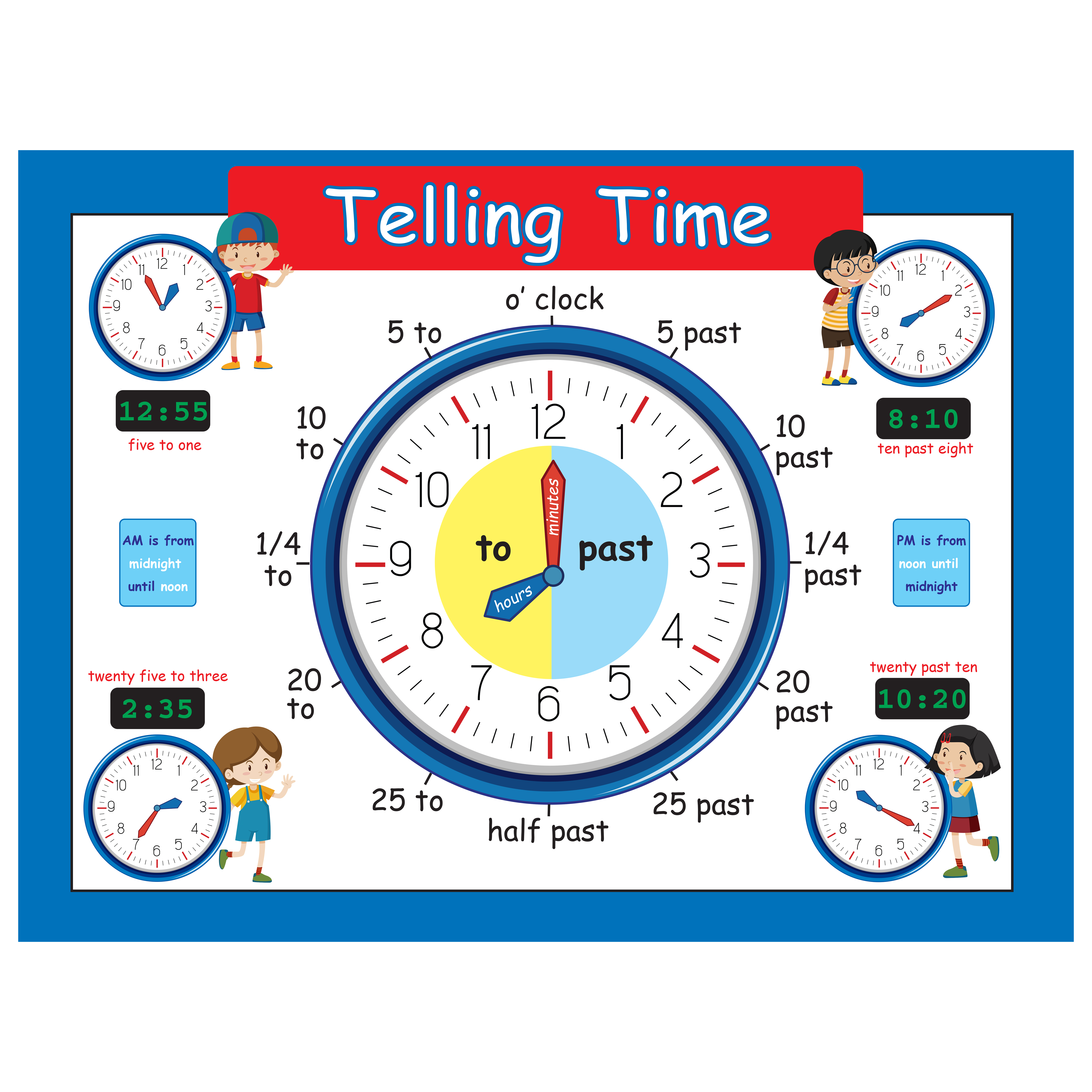 How to Tell Time Image