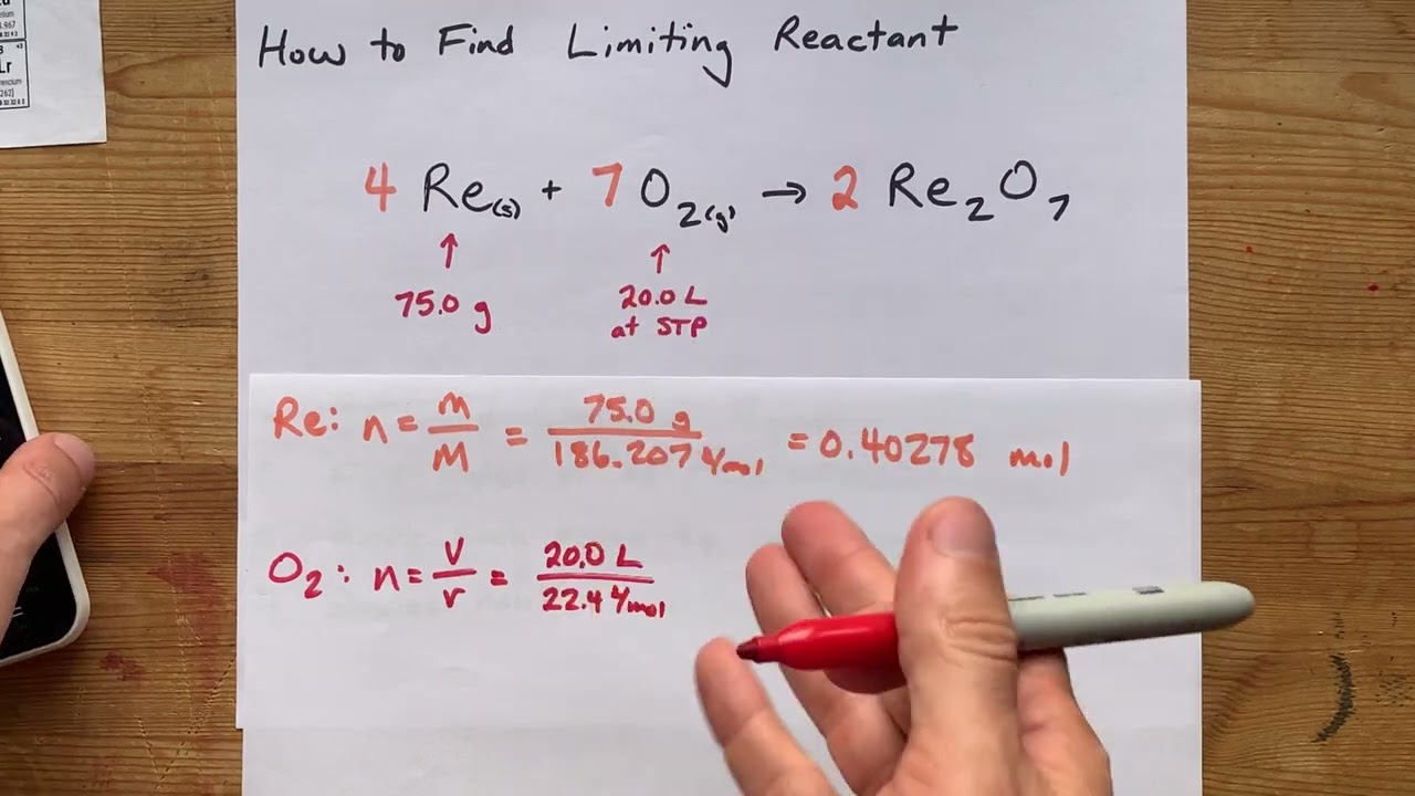 Limiting Reactant Examples